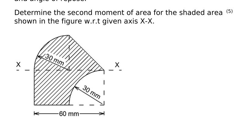 Determine the second moment of area for the