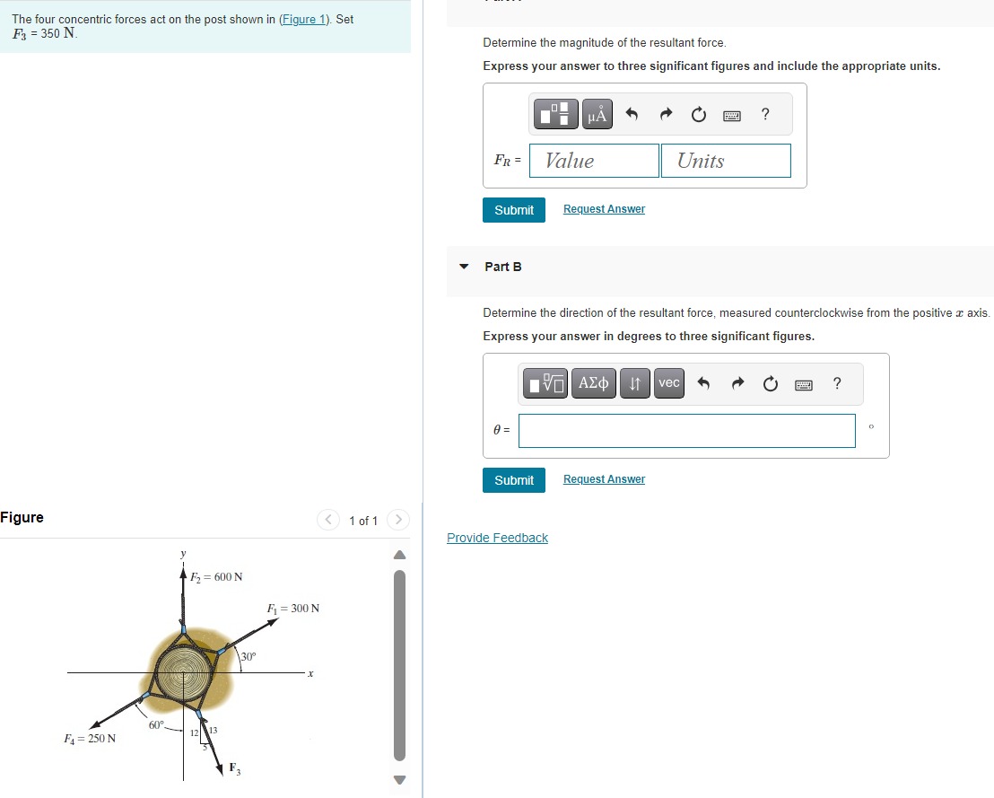 The four concentric forces act on the post shown