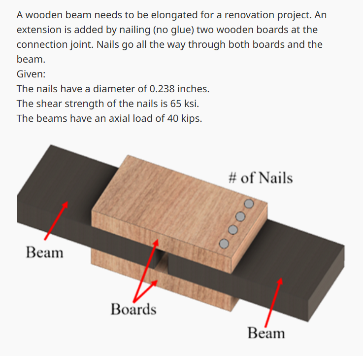 What is the max load ( kips ) that each nail can