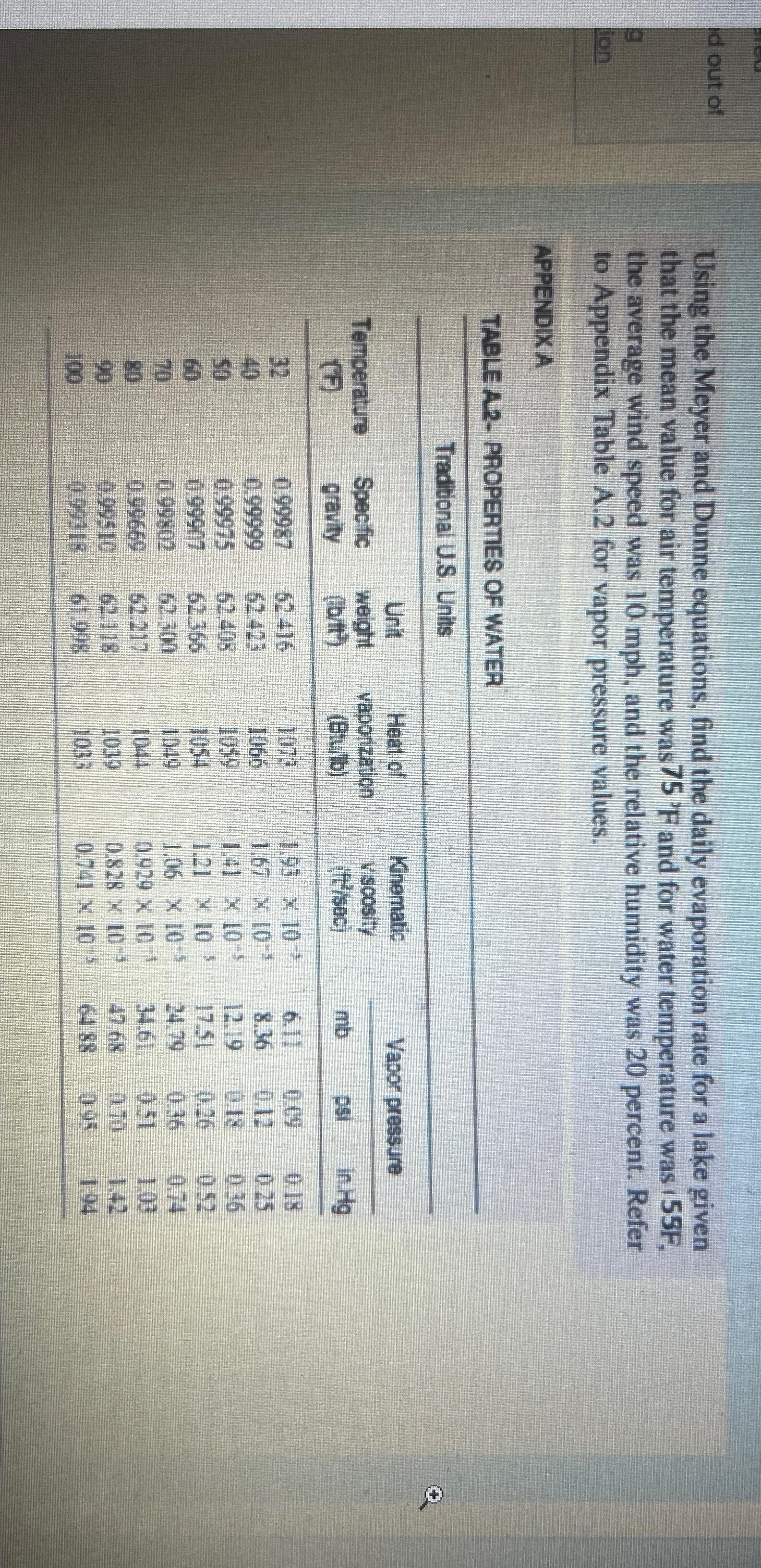 id out of Using the Meyer and Dunne equations,