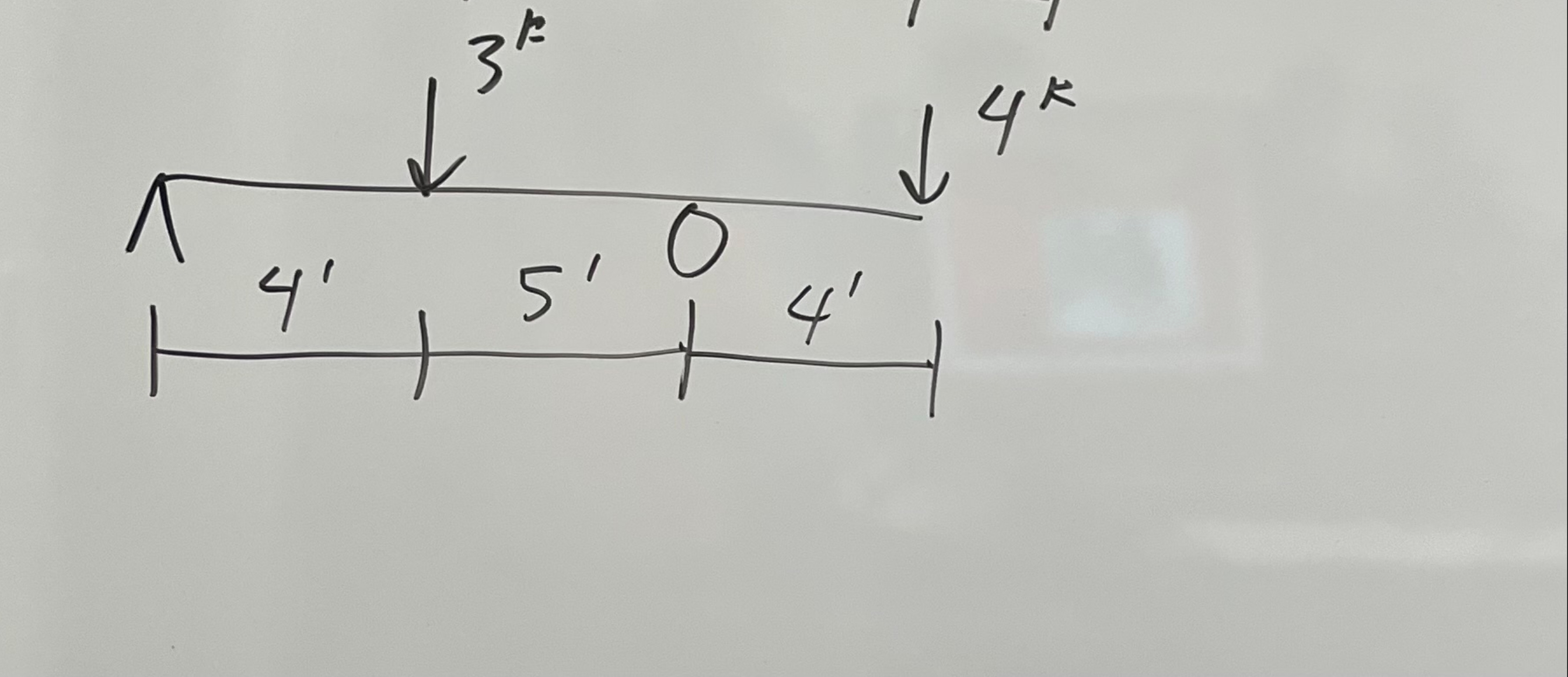 Where K represents Kips, and the remaining values
