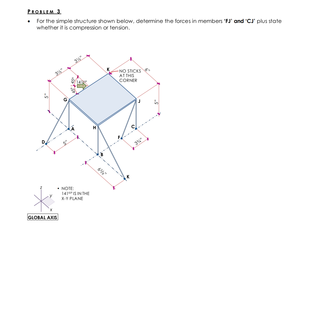 PROBLEM 3 For the simple structure shown below,