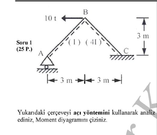 Yukar daki er eveyi a y ntemini kullanarak analiz