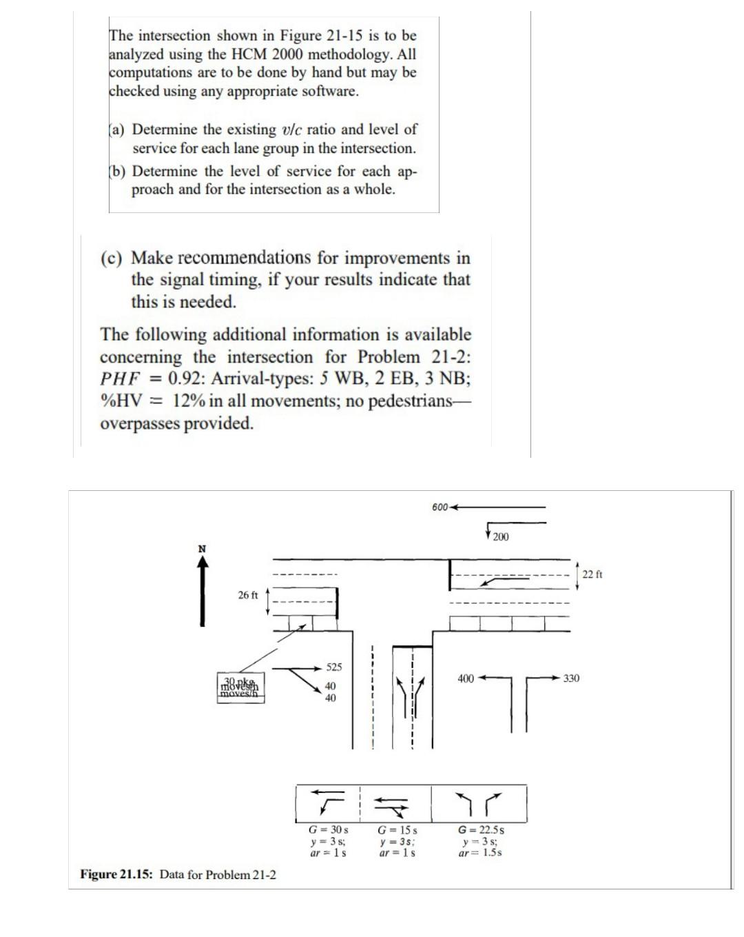 The intersection shown in Figure 2 1 - 1 5 is to