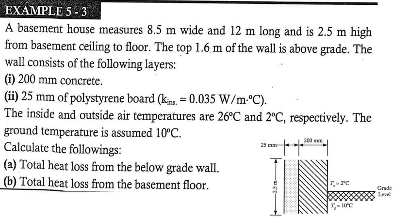 EXAMPLE 5 - 3 A basement house measures 8 . 5 m