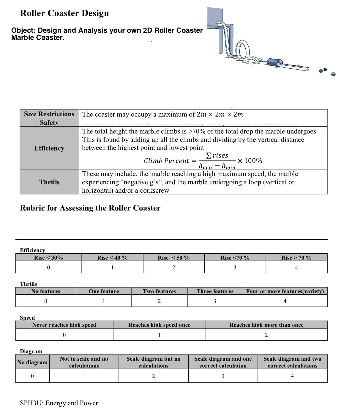 Roller Coaster Design Object: Design and Analysis