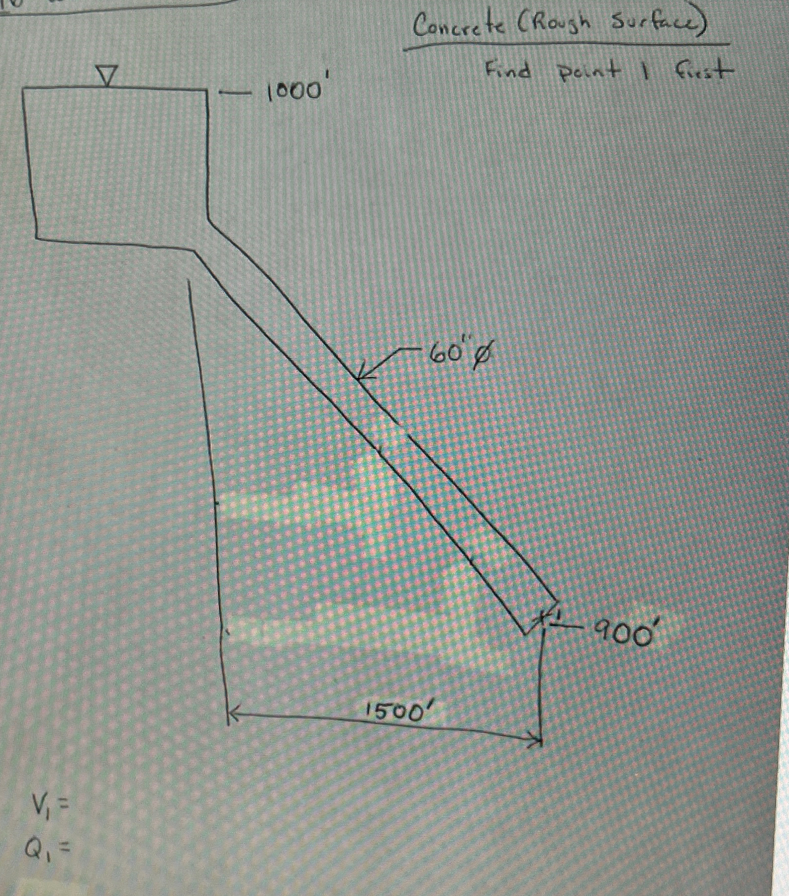 Concrete ( Rough Surface ) Friction factor of . 0