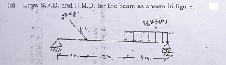 ( b ) Draw S . F . D . and I.M . D . for the beam