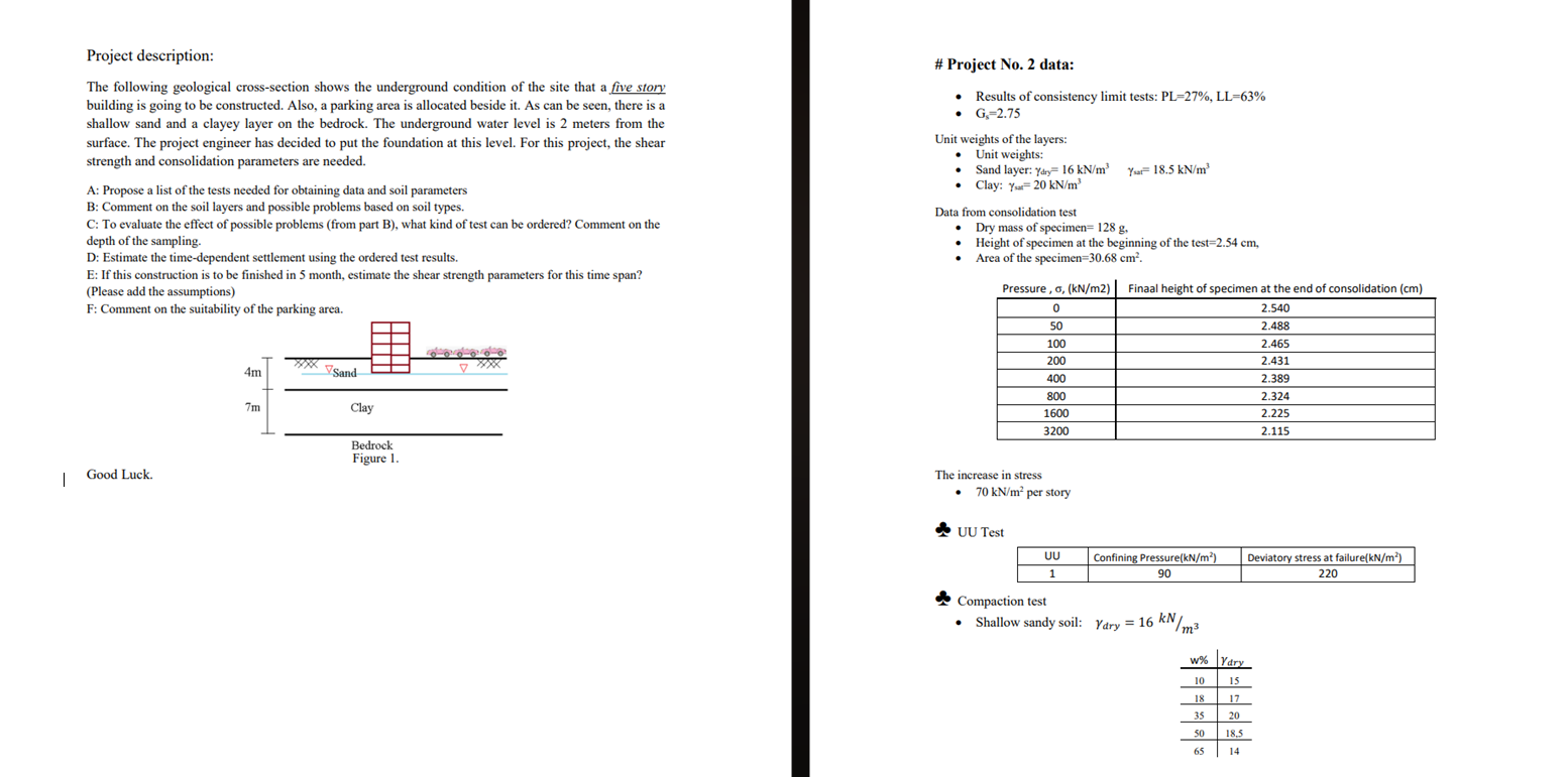 Project description: The following geological