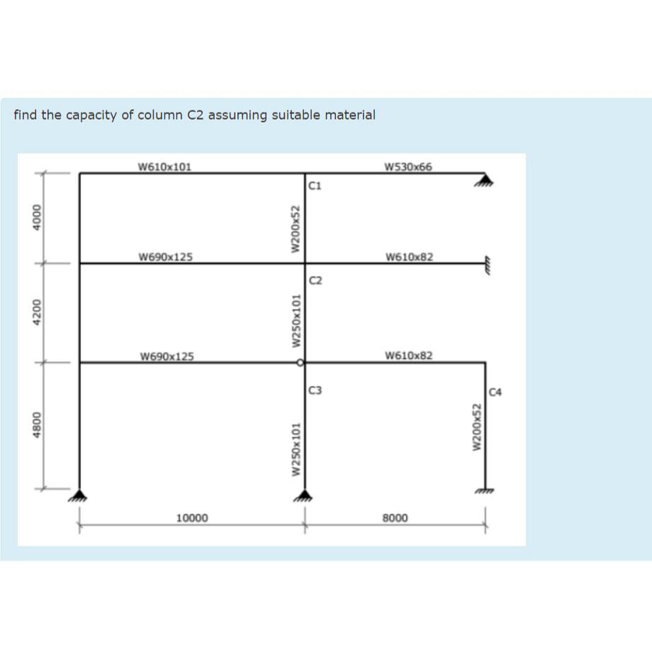 find the capacity of column C 2 assuming suitable