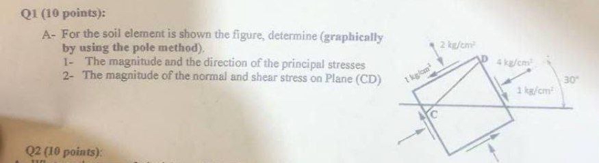 Q 1 ( 1 0 points ) : A - For the soil element is