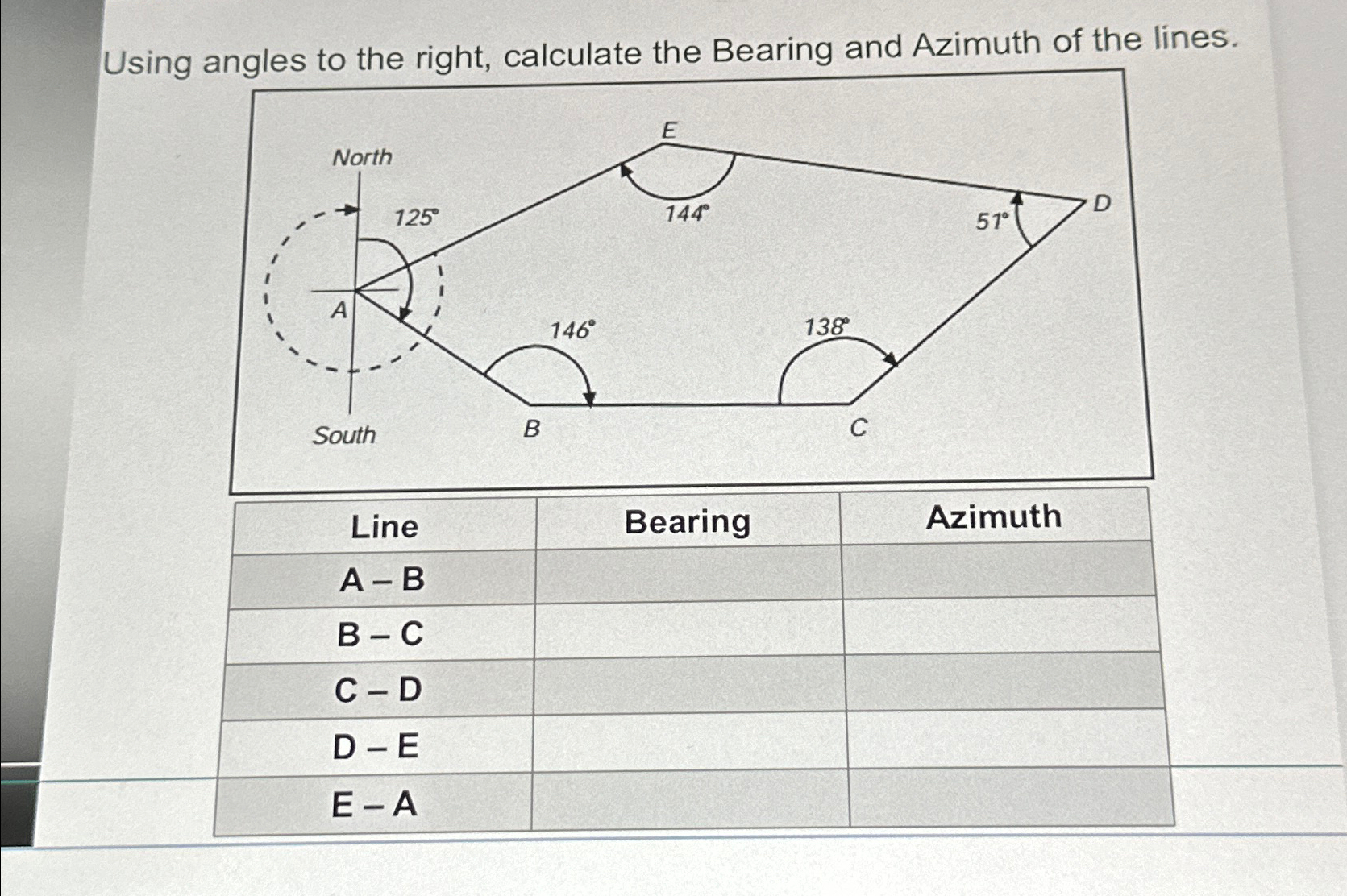 Using angles to the right, calculate the Bearing