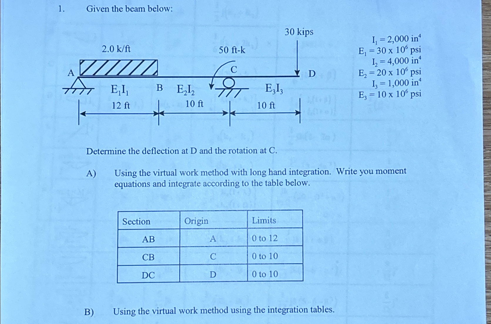 Given the beam below: Determine the deflection at