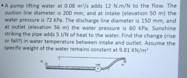 A pump lifting water at 0 . 0 8 m 3 s adds 1 2 N