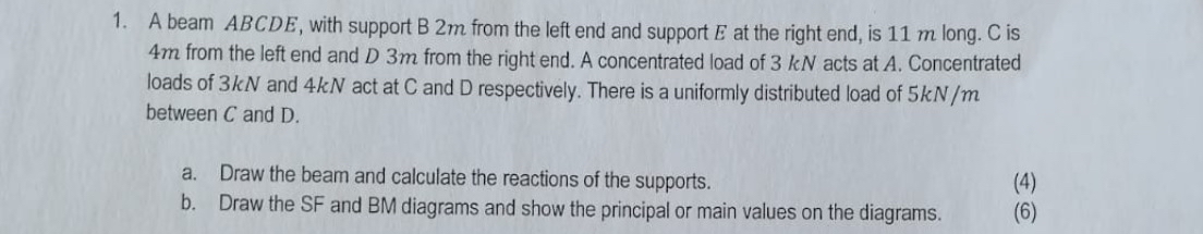 A beam ABCDE, with support B 2 m from the left