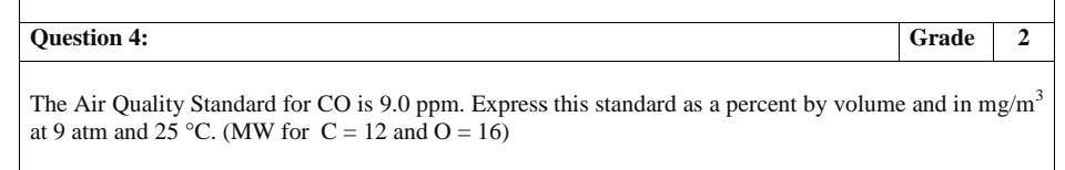 Question 4 :Grade 2 The Air Quality Standard for