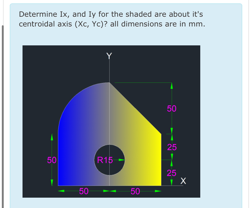 Determine Ix , and Iy for the shaded are about