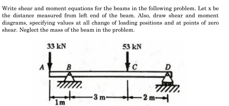 Write shear and moment equations for the beams in