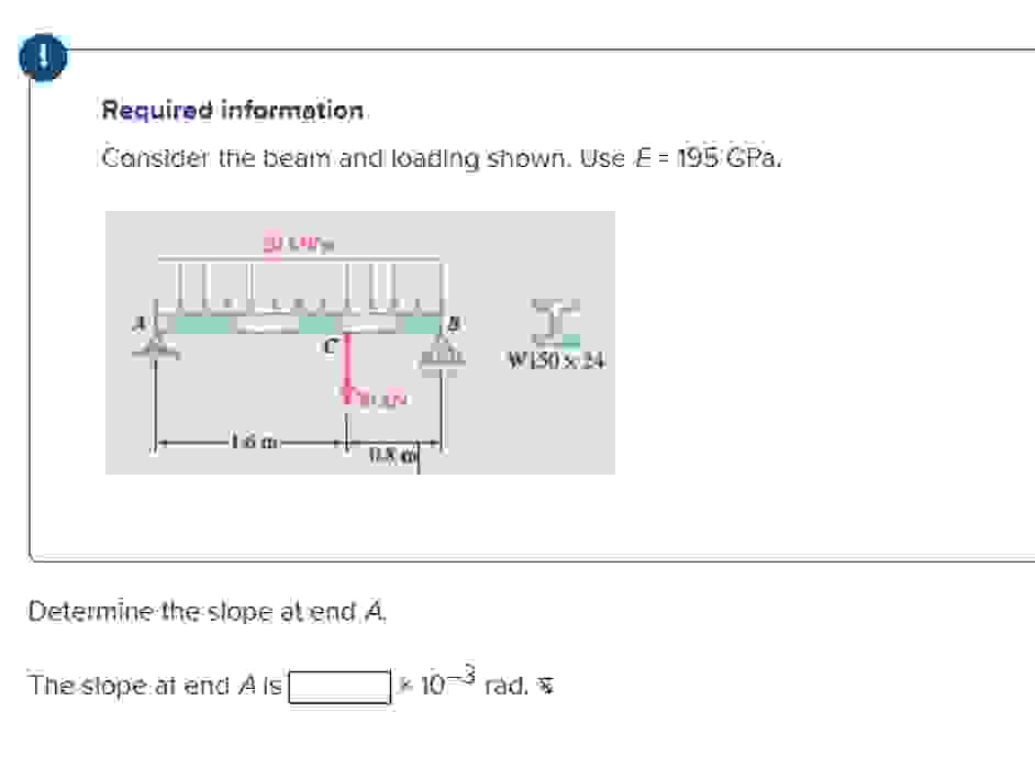 Required informotion Cansiclet the beatri and
