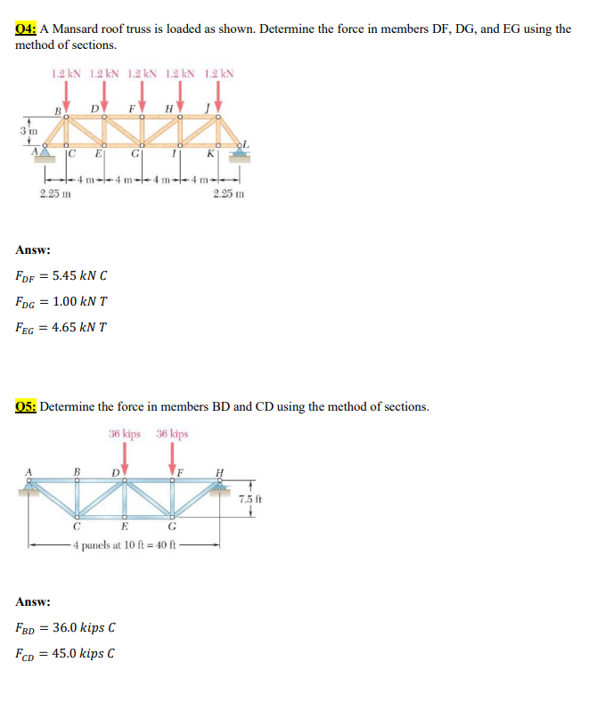 Q 4 : A Mansard roof truss is loaded as shown.