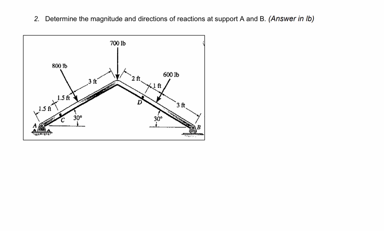 Determine the magnitude and directions of