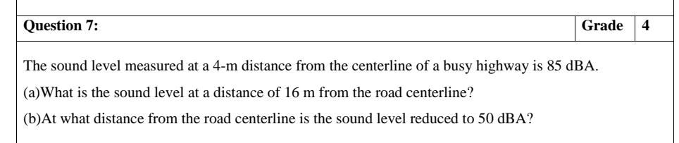 Question 7 :Grade 4 The sound level measured ata
