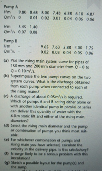 1 1 . 9 Water is to be pumped for several hours