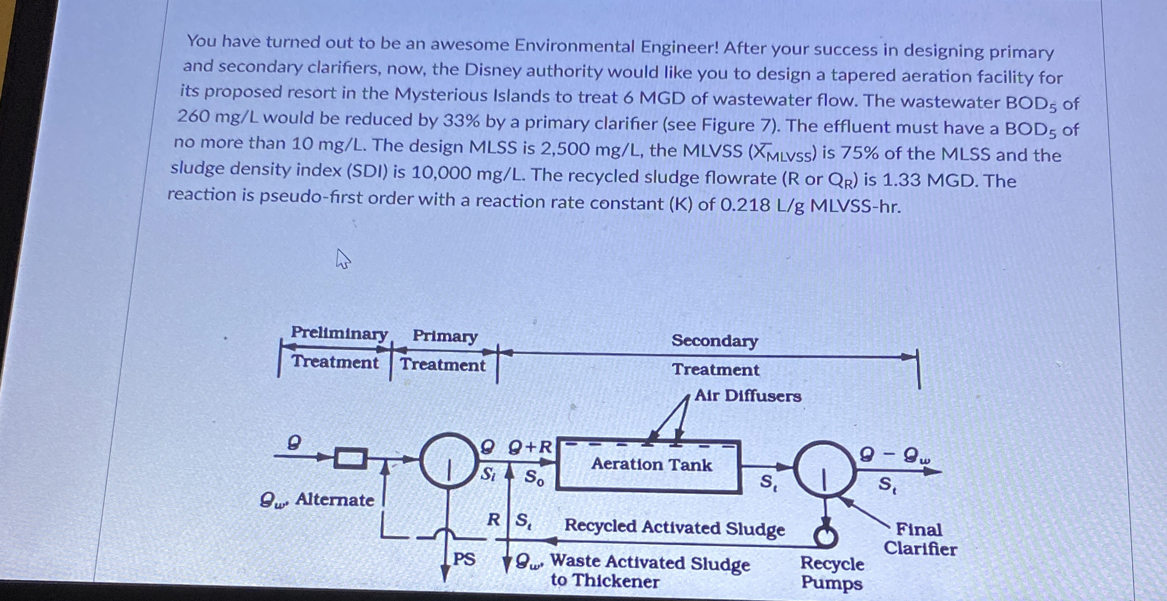 You have turned out to be an awesome