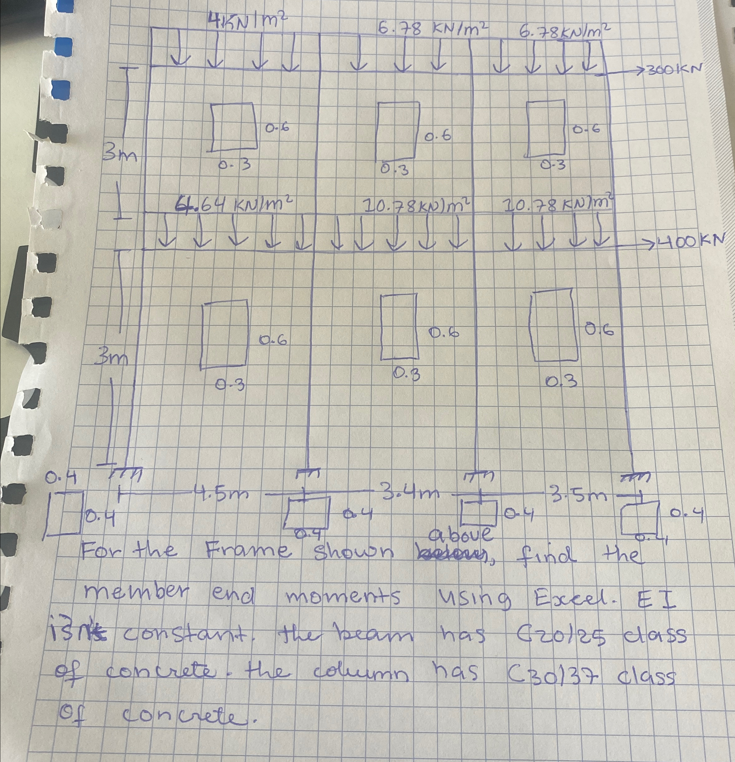 For the Frame shown above member end moments