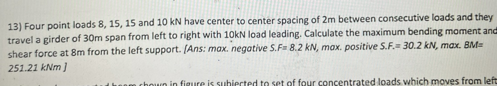 Four point loads 8 , 1 5 , 1 5 and 1 0 kN have