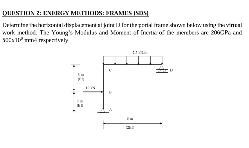 QUESTION 2 : ENERGY METHODS: FRAMES ( SDS )