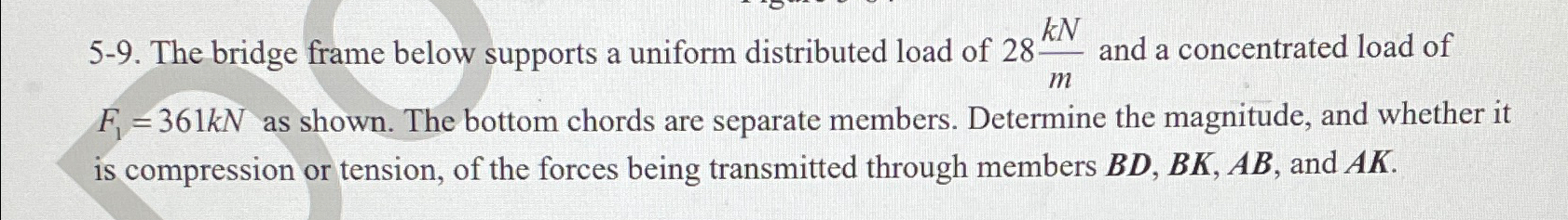 5 - 9 . The bridge frame below supports a uniform