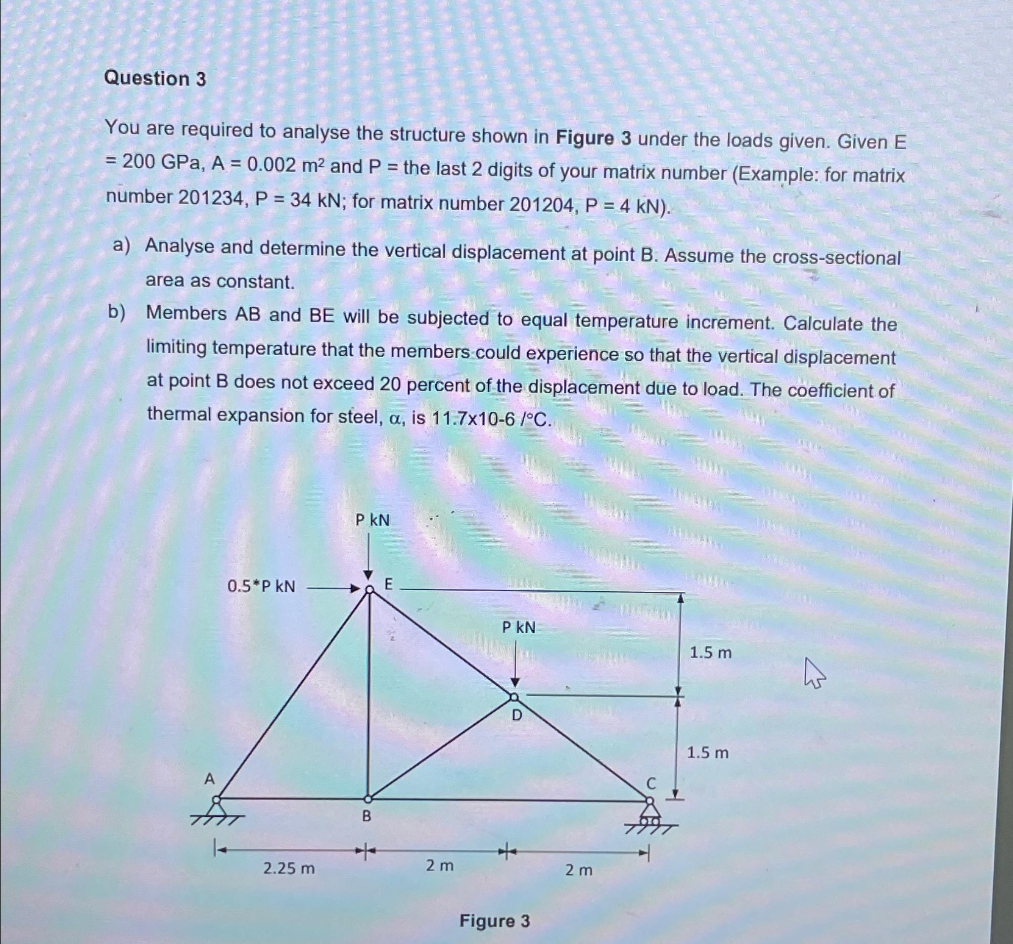 Question 3 You are required to analyse the