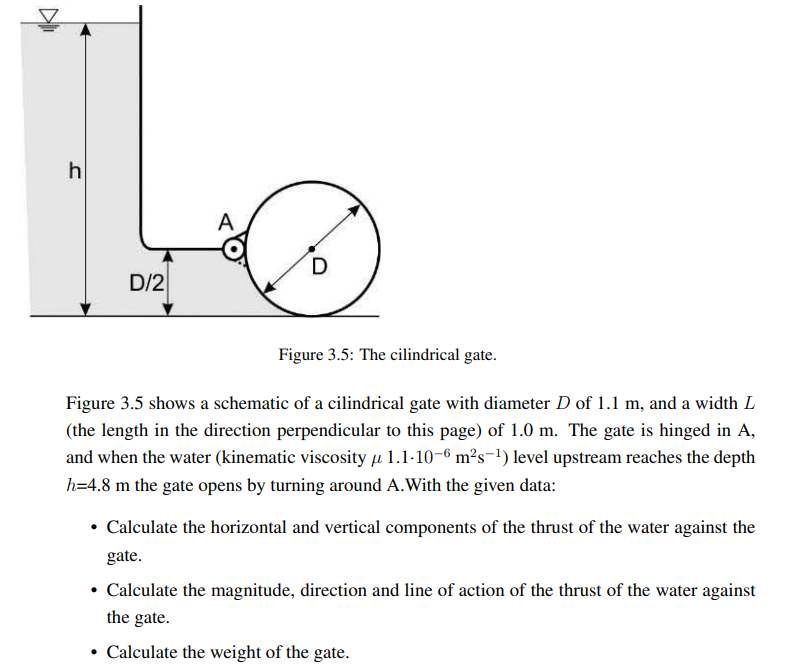 Figure 3 . 5 : The cilindrical gate. Figure 3 . 5