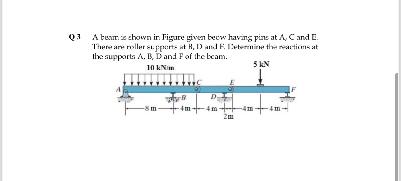 Q 3 A beam is shown in Figure given beow having