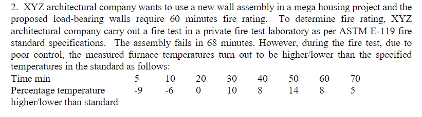XYZ architectural company wants to use a new wall