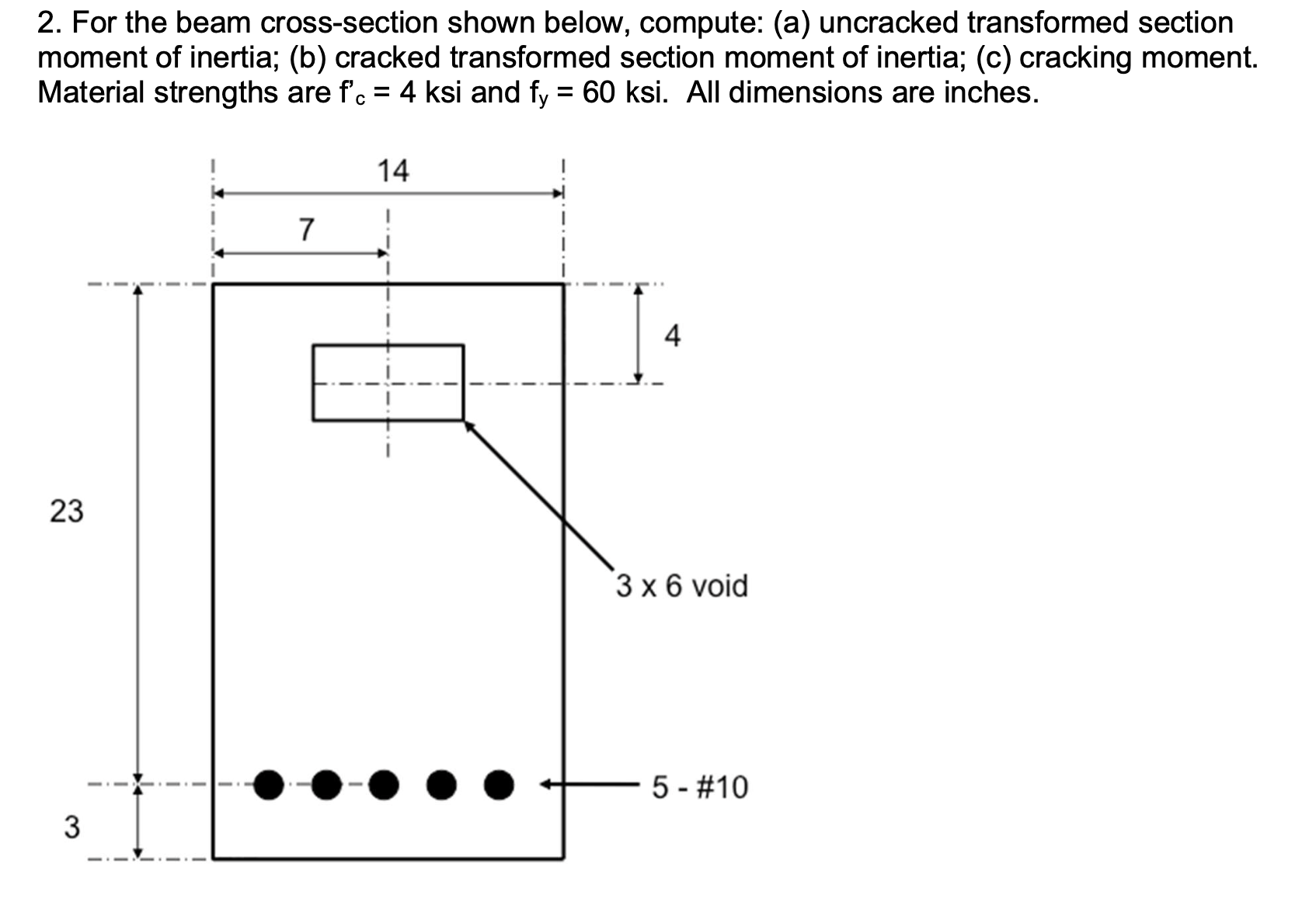 For the beam cross - section shown below,