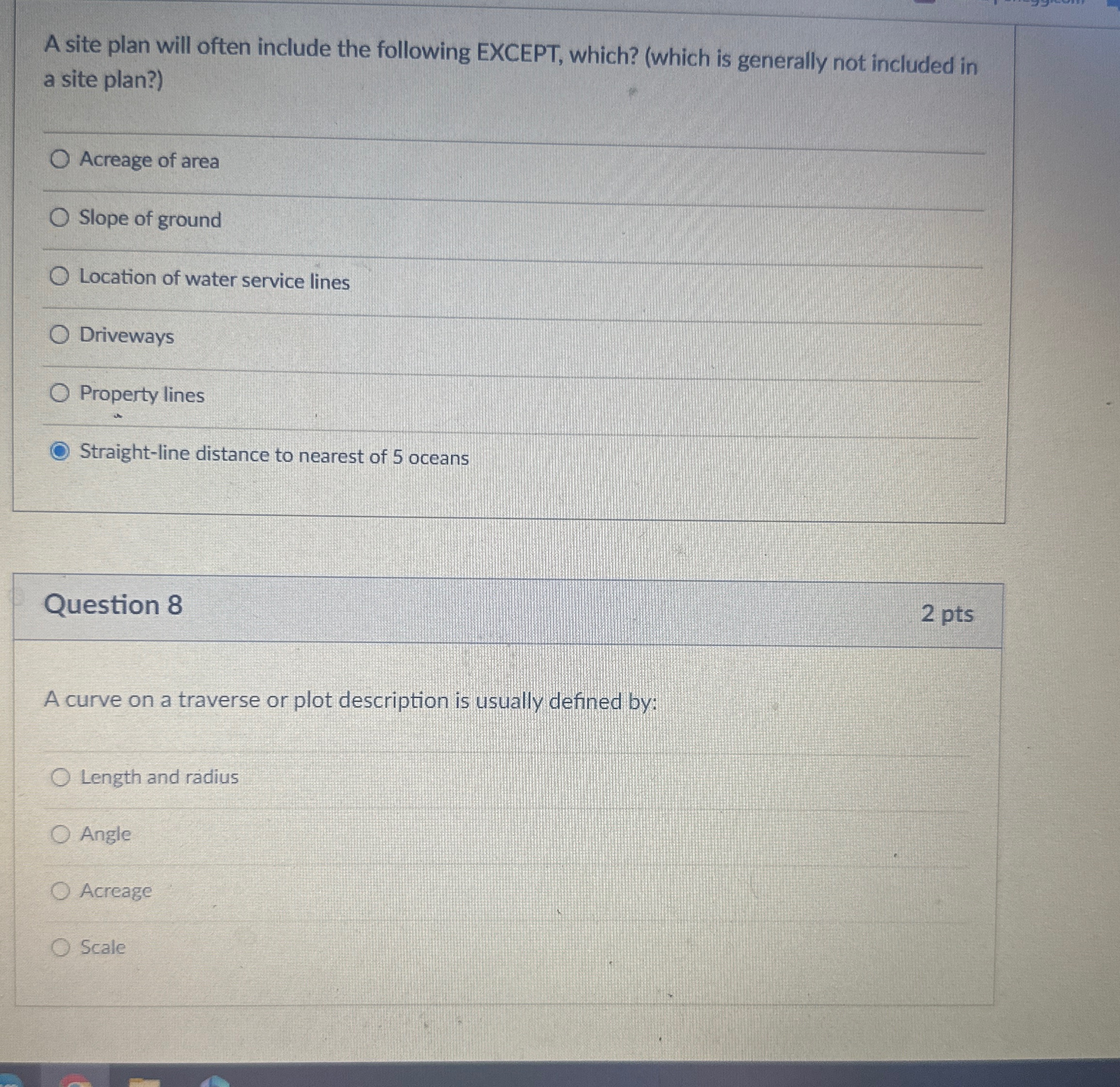 A site plan will often include the following