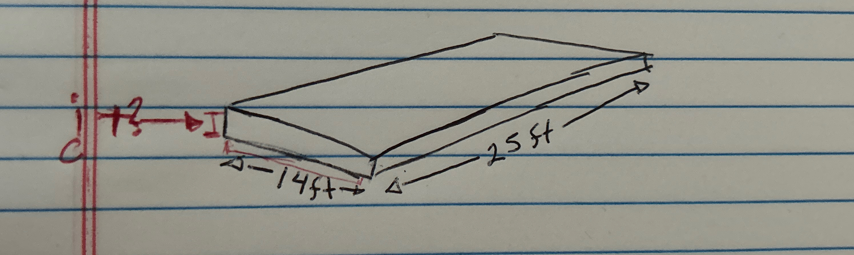 Calculate the minimum thickness of the reinforced