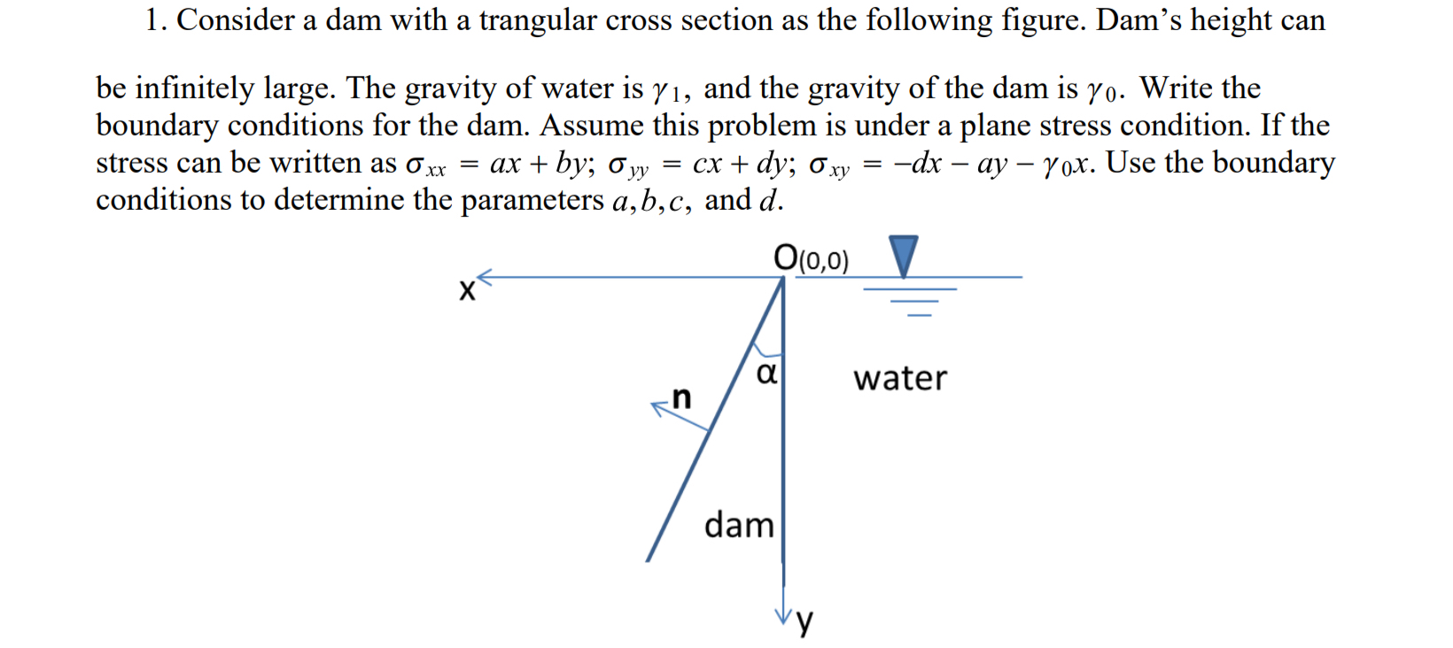 Consider a dam with a triangular cross section as