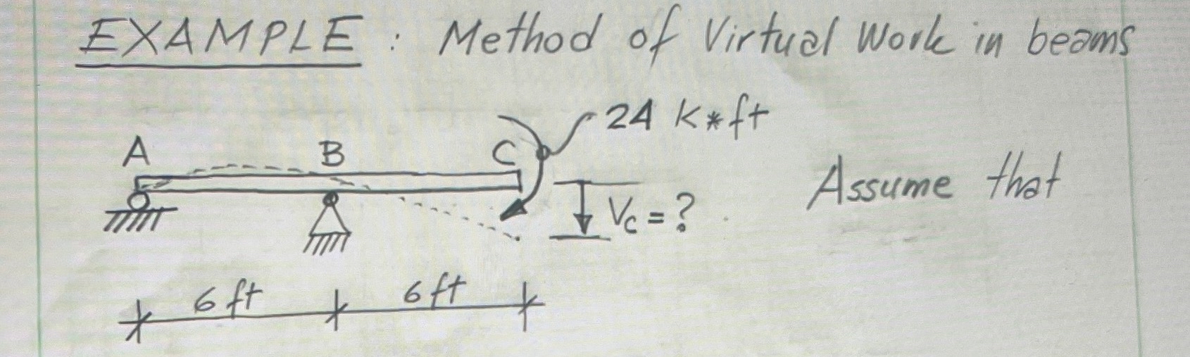 EXAMPLE: Method of Virtual Work in beams * * * 6