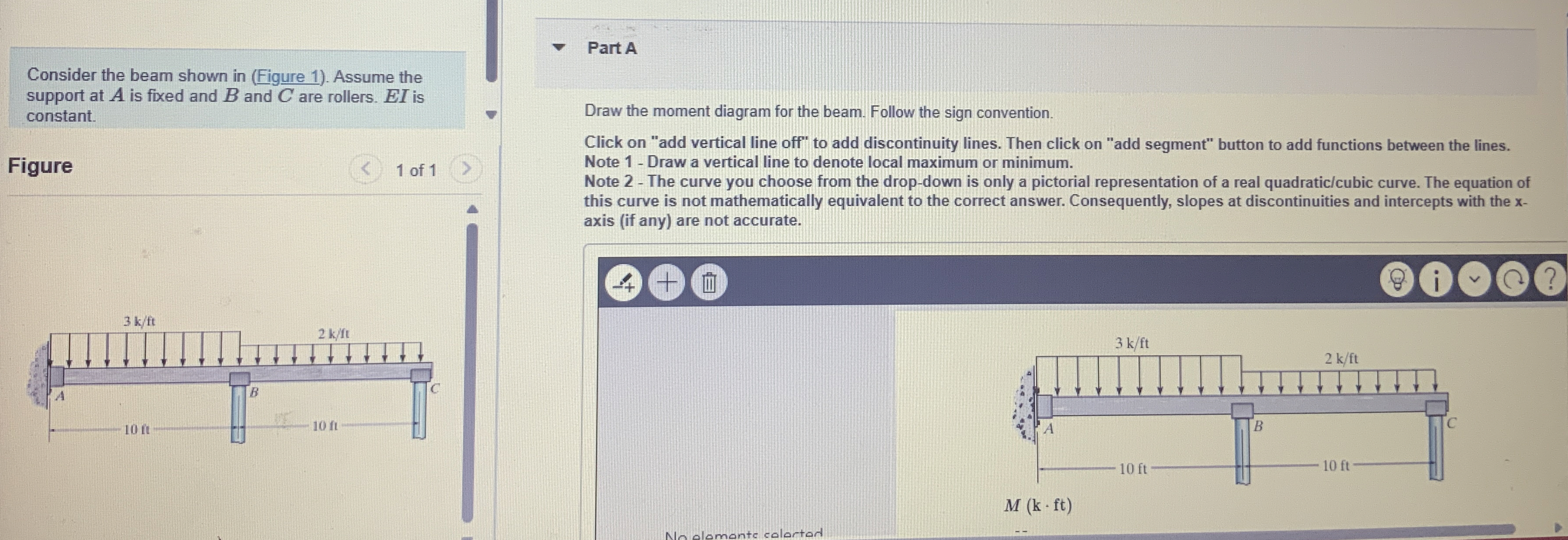 Consider the bearm shown in ( Figure 1 ) . Assume