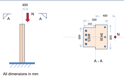 The non - standard short asymmetrically