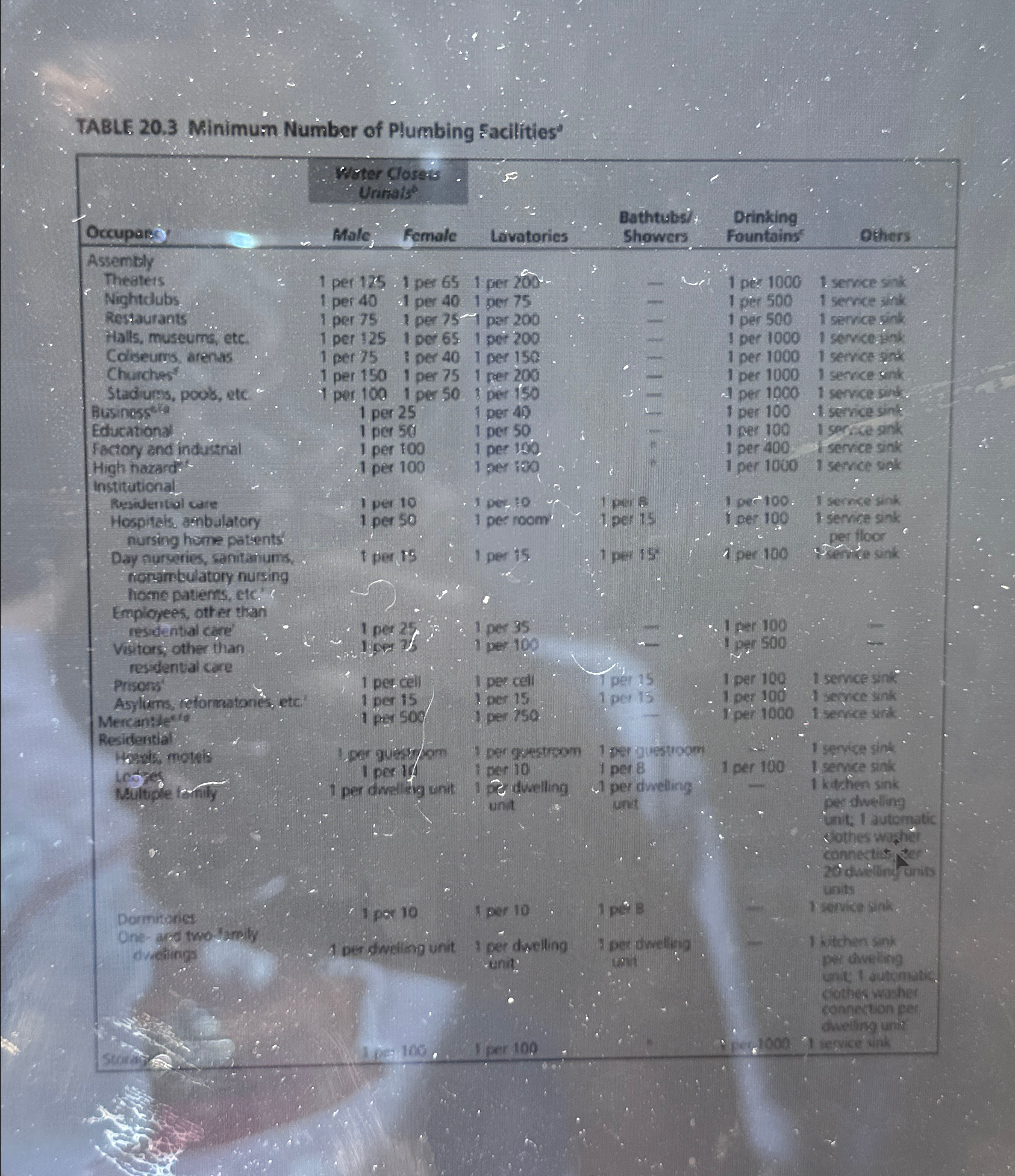You are designing a 4 0 - story building TABLE 2