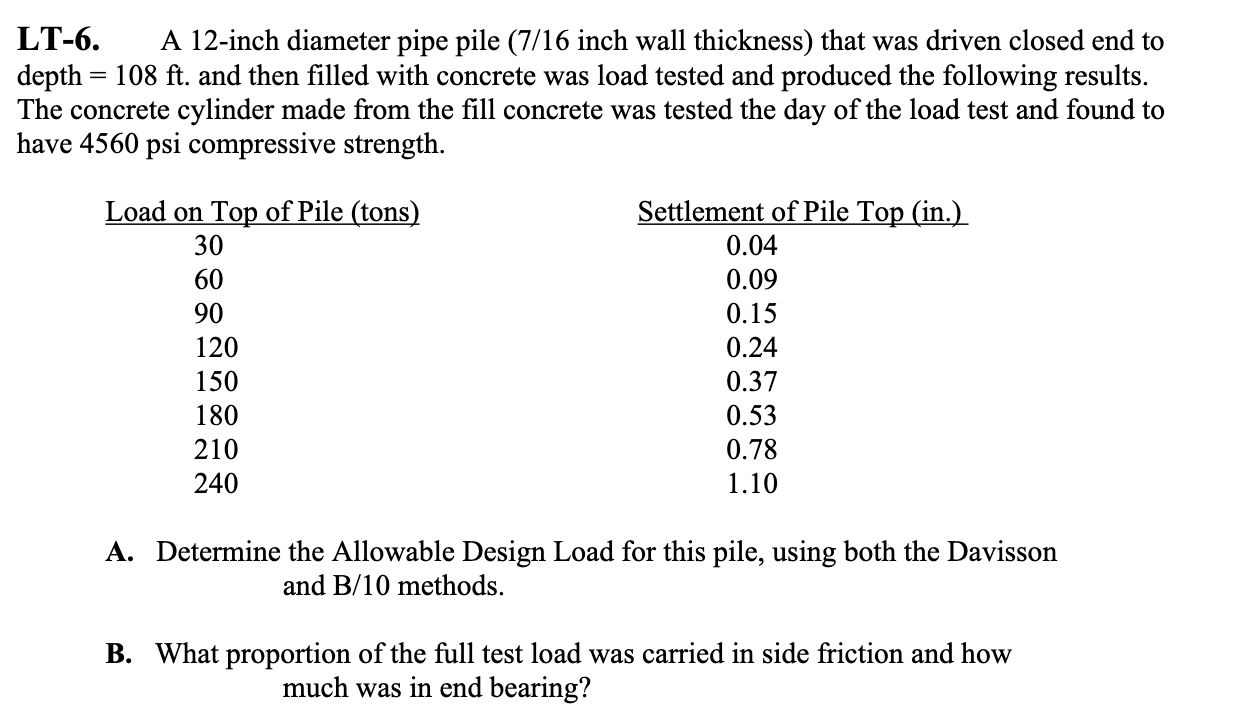 A 1 2 - inch diameter pipe pile ( 7 / 1 6 inch