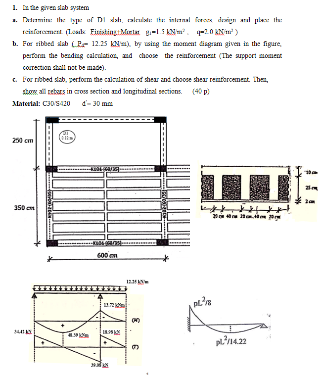 In the given slab system a . Determine the type