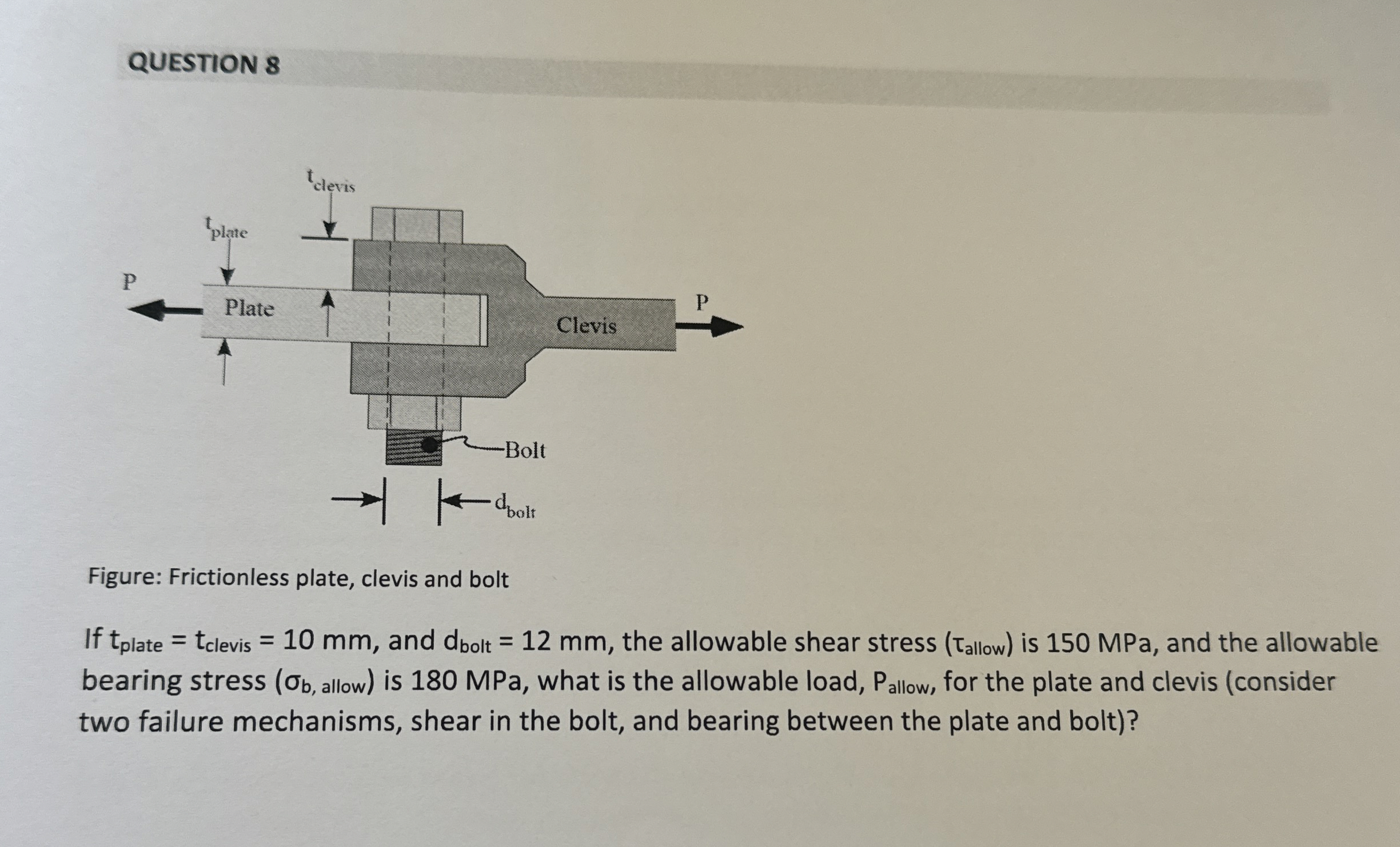 Answer is 2 1 . 6 kN . Please include all steps