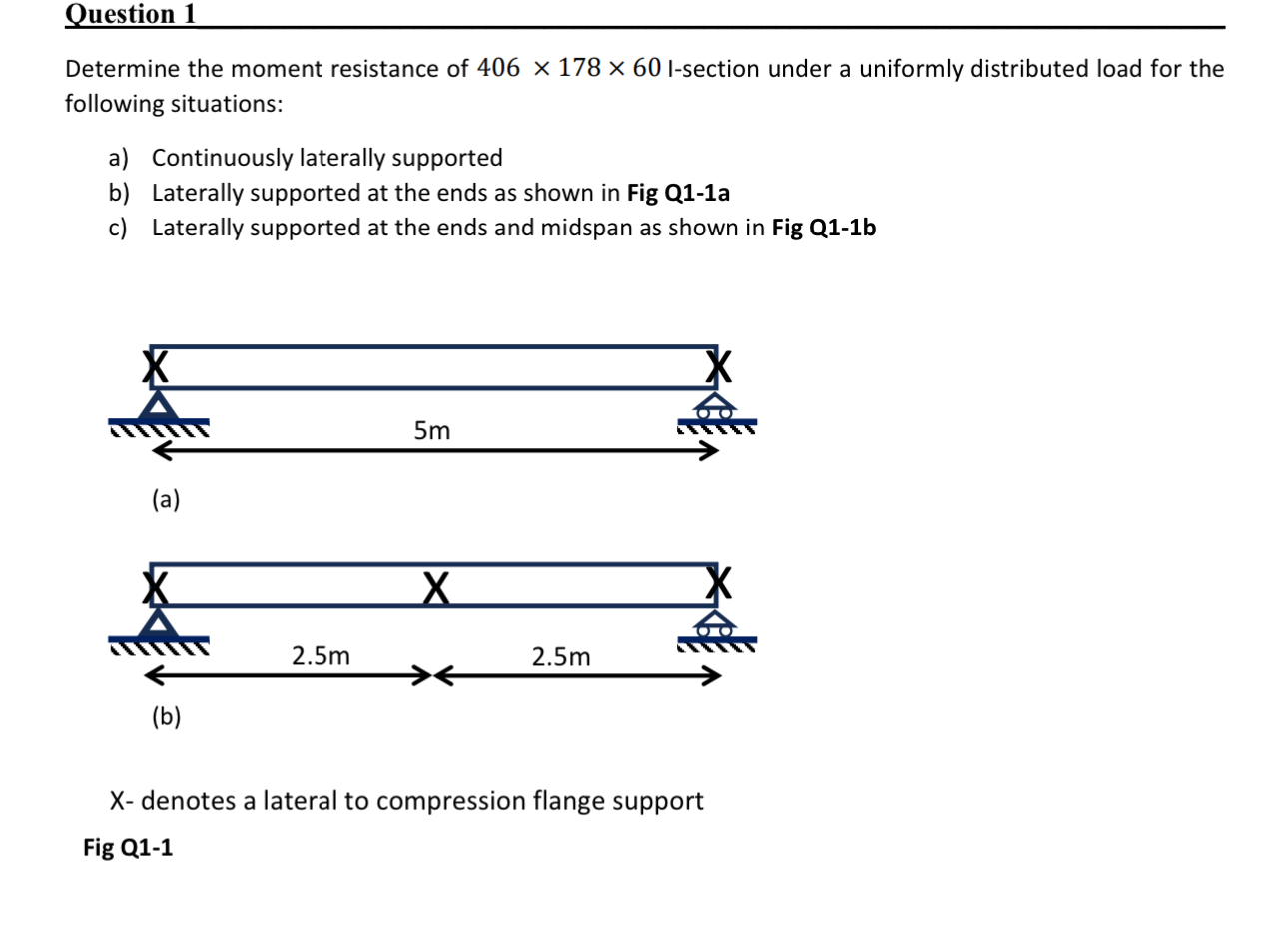 Question 1 Determine the moment resistance of 4 0