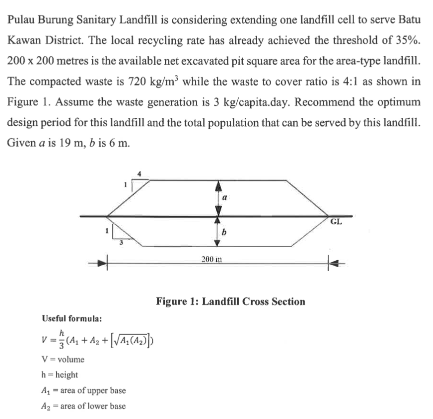 Pulau Burung Sanitary Landfill is considering