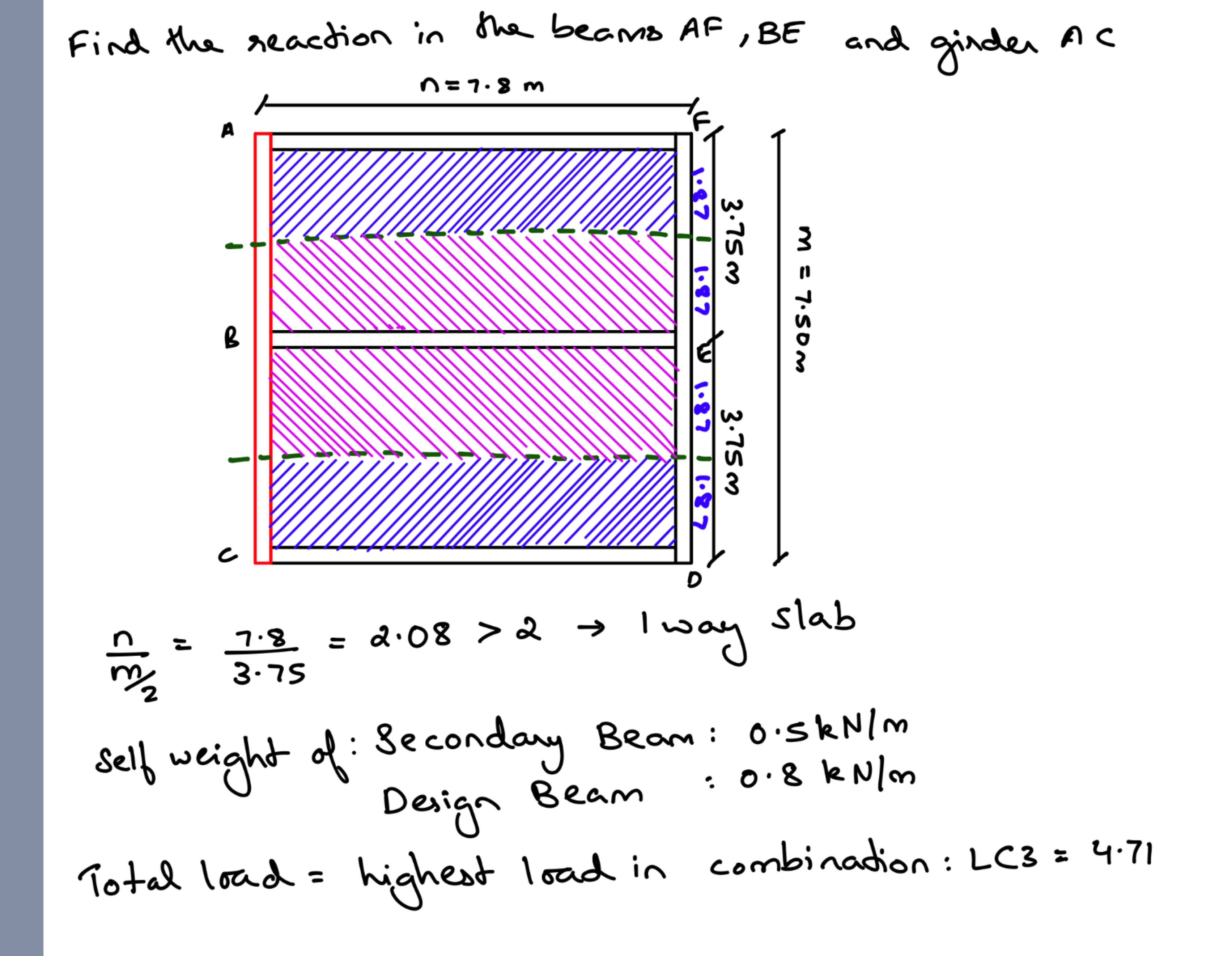 Find the reaction in the beams A F , B E and